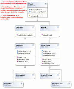 Object Inheritance